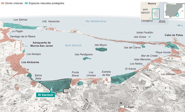 La UE inyectará dinero al Mar Menor para intentar evitar que desaparezca toda su riqueza medioambiental