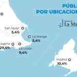 La Gola de Marchamalo: un mirador que nunca llegó y miles de euros perdidos